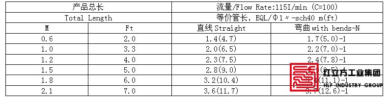 港澳免费资科大全