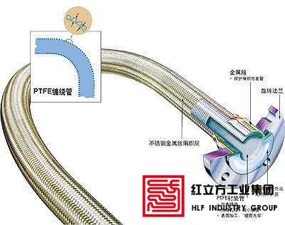 港澳免费资科大全