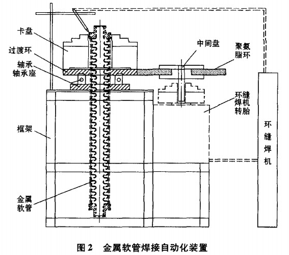 港澳免费资科大全