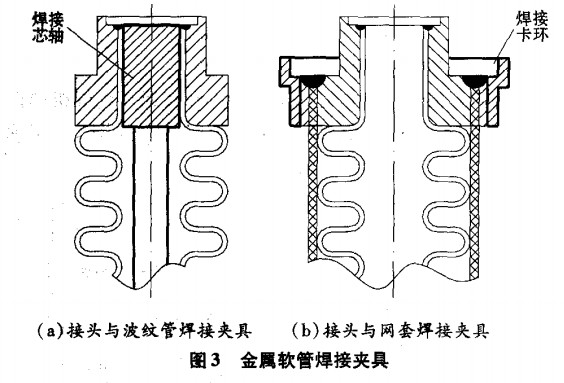 港澳免费资科大全