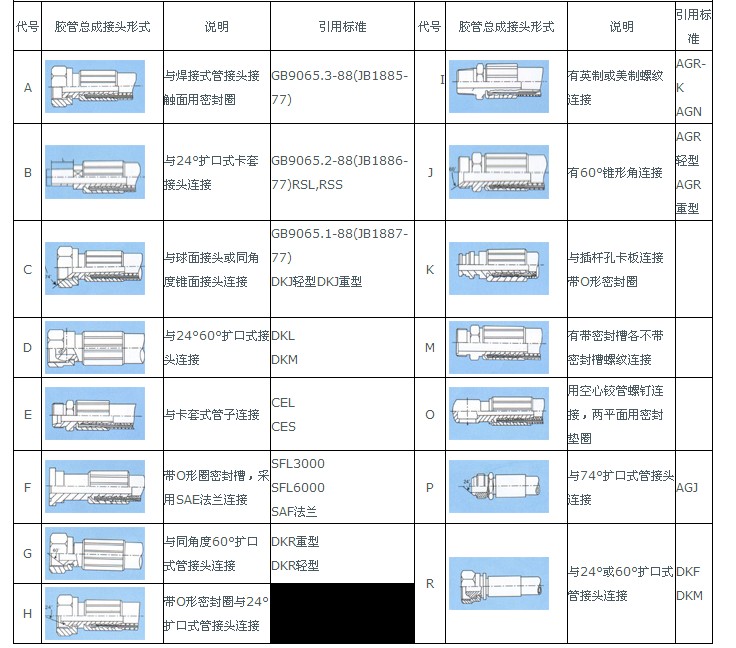 港澳免费资科大全